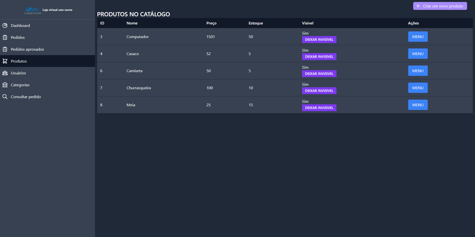 Dashboard Administrativo